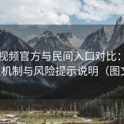 蜜桃视频官方与民间入口对比：安全验证机制与风险提示说明（图文版）